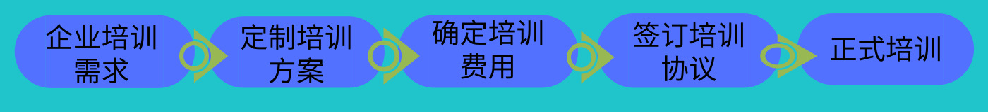 [夾研服務] 夾具設計企業培訓  第3張