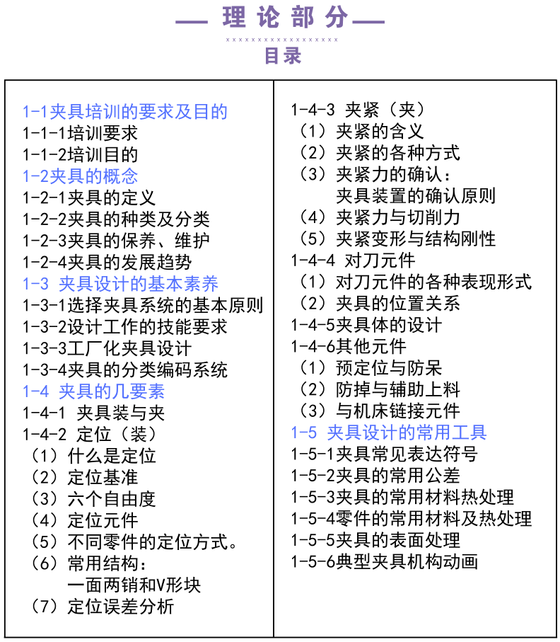 [夾研服務] 夾具設計企業培訓  第6張