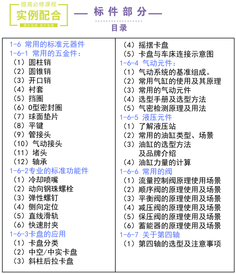 [夾研服務] 夾具設計企業培訓  第7張