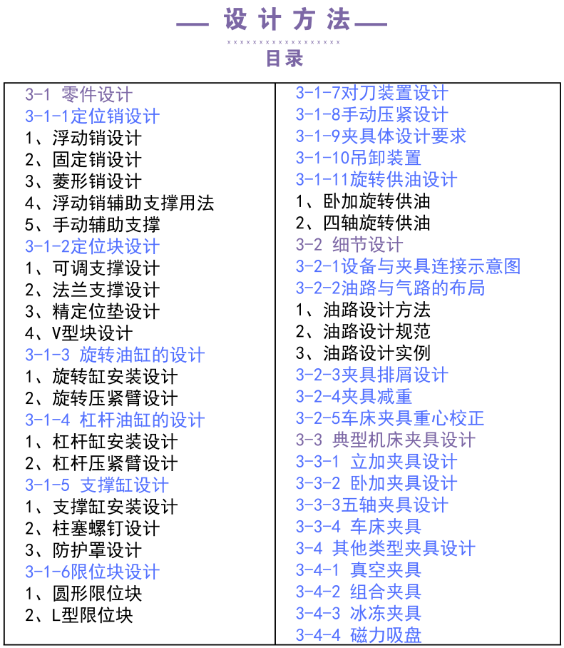 [夾研服務] 夾具設計企業培訓  第9張