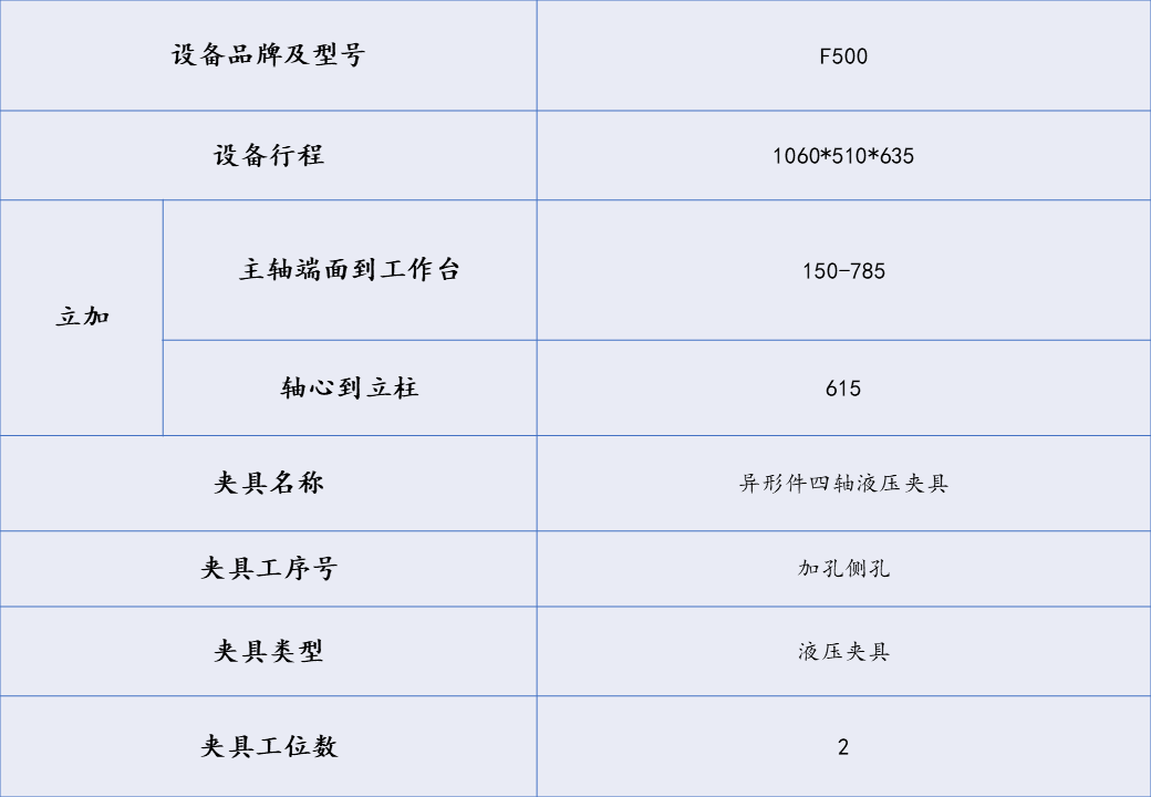 [夾研外包設(shè)計(jì)案例]異形件夾具案例分享  四軸夾具 液壓夾具 第1張