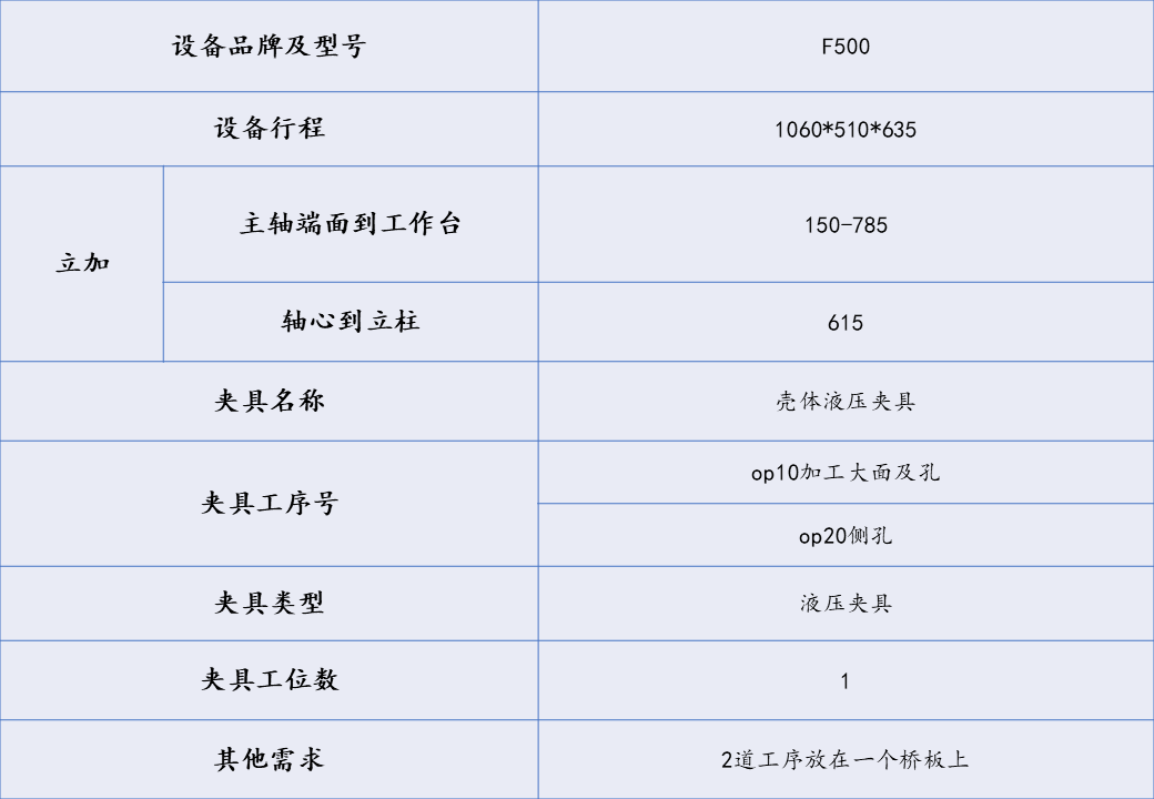 [夾研外包設計案例]殼體液壓夾具  液壓夾具 立加夾具 多工位夾具 第1張