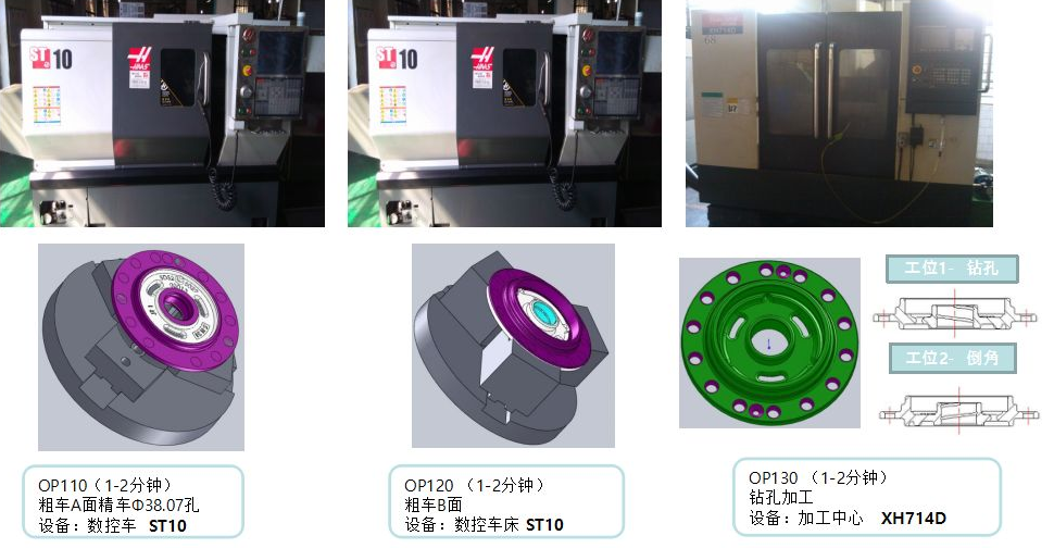 [自動化夾具案例分享]法蘭加工機床上下料機器人/機械手  自動化生產線 自動化夾具 自動上下料 第1張