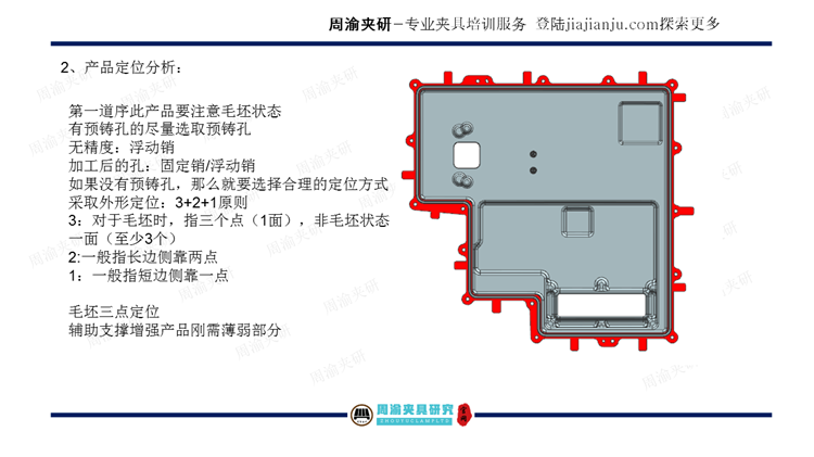 夾具設計視頻教程-薄壁件上蓋液壓夾具  視頻教程 第6張