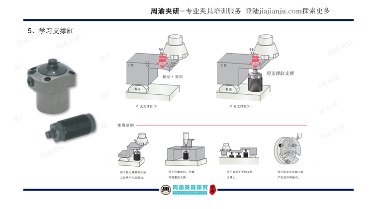 夾具設計視頻教程-薄壁件上蓋液壓夾具  視頻教程 第9張