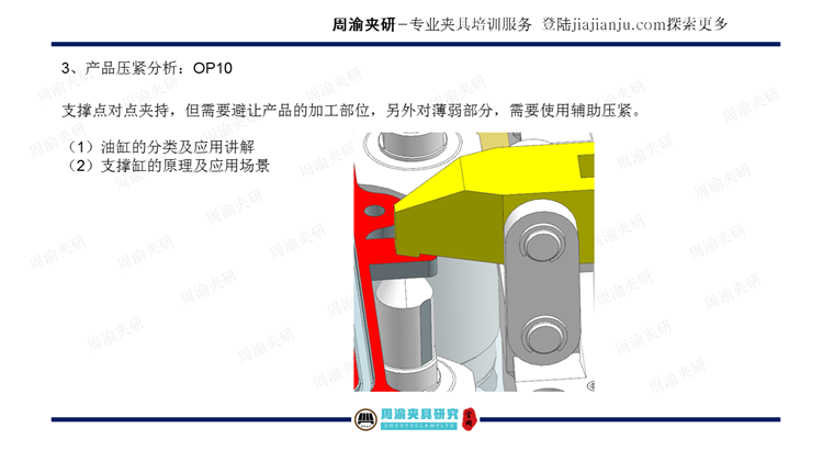 夾具設計視頻教程-薄壁件上蓋液壓夾具  視頻教程 第7張