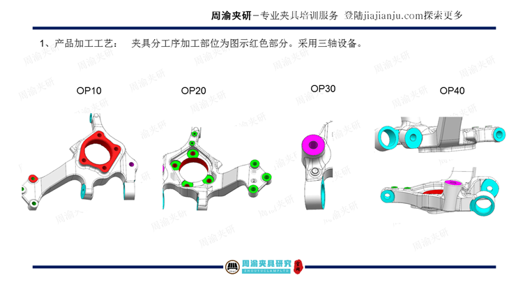 夾具設計視頻教程-后羊角多工序液壓夾具  視頻教程 第5張