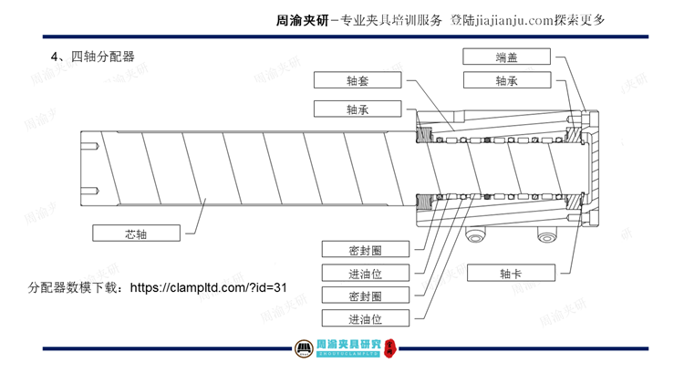 夾具設計視頻教程-后羊角多工序液壓夾具  視頻教程 第13張