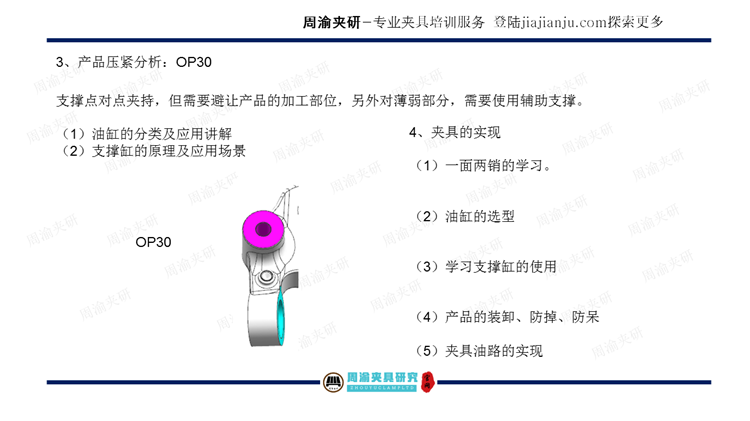 夾具設計視頻教程-后羊角多工序液壓夾具  視頻教程 第11張